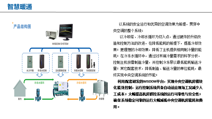 幻灯片6.png